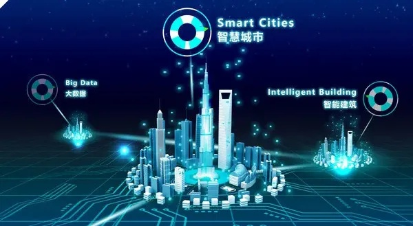 嘉洲网络，用科技创新赋能智慧城市，引领未来网络建设