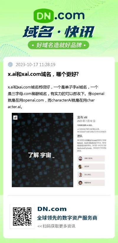 域名是www.jondxxx，网站名叫什么好？