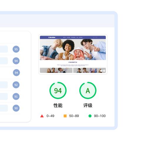 如何解决国外服务器的网站在中国访问的速度