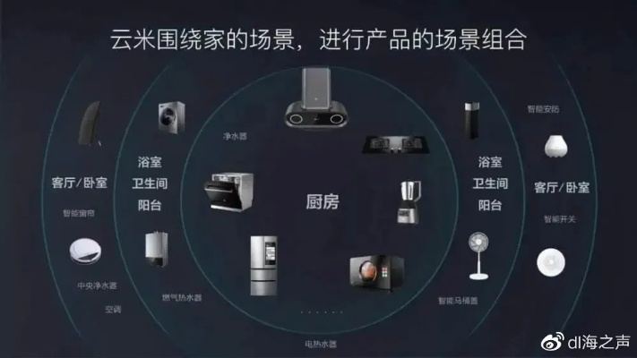 魔电云联，重塑未来工作与生活模式的科技新纪元