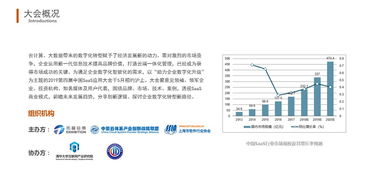 瀚博互联，连接未来，赋能商业，引领数字化变革