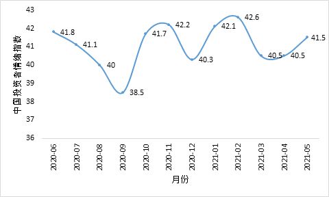 太平洋数据中心，推动数字经济的智慧枢纽