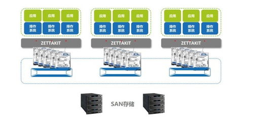 万网翔云主机使用问题与解决方案详解