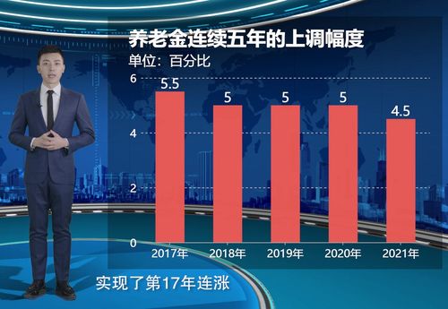 科技跃迁，97后的数字时代生存指南