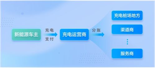 站长数据中心，打造一站式高效管理，助力全球数字化时代