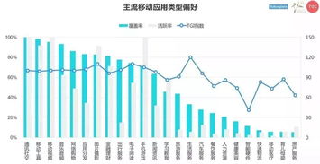 域名科颜氏手机有人买么，市场趋势与消费者分析