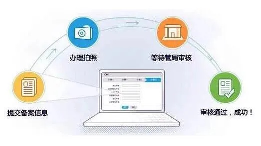 域名设置限制解析，为何非付费专业版旺铺无法设置二级域名