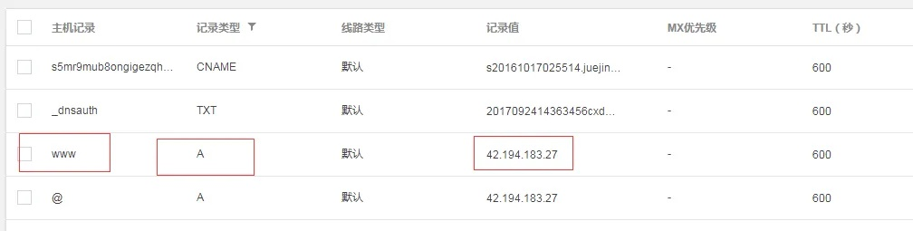 绑定二级域名到一级域名，全面解析与优势