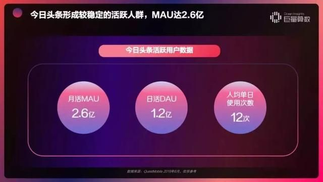 久久猫数据，解锁未来大数据的无限可能