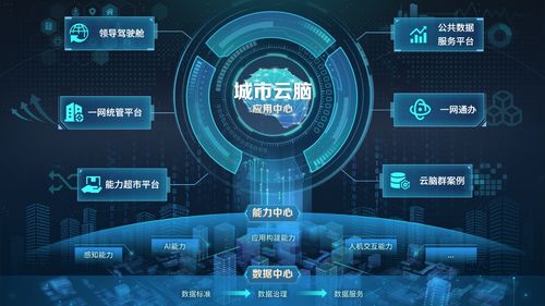 虎跃科技，探索未来智能生态，引领科技发展新篇章