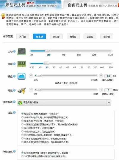 如何自己开云主机并租给别人