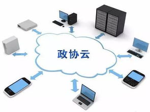 大共享云服务器能否用于搭建电影站？