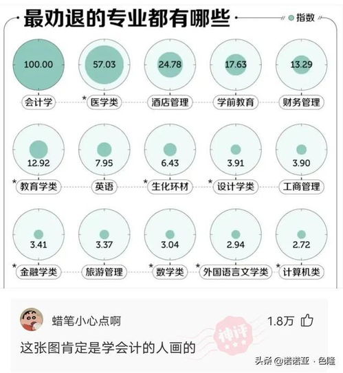 二个域名指向一个IP，对SEO的影响及内容重复问题解析