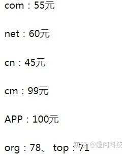 构建专业网站，从域名、空间到服务器的全面成本解析