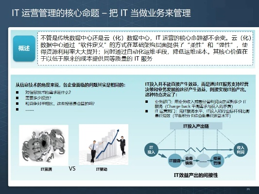 万基数据中心，引领数字化转型的基石与未来展望