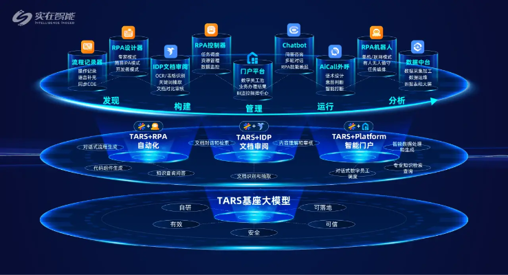 盘今网络，重塑数字时代下的商业新生态