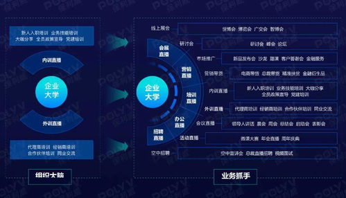 优化升级，打造极速商务空间，驱动企业高效运营