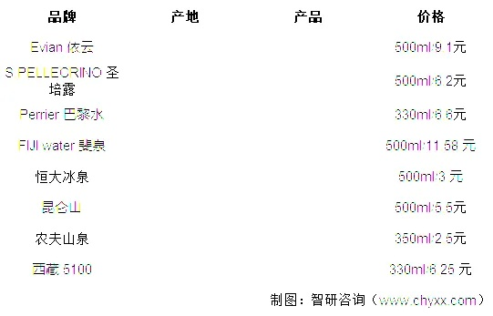 收购中文域名山泉.com或中国.com的考量与价格探讨