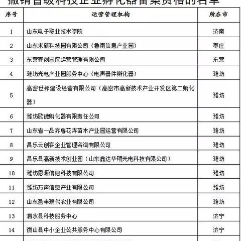 寻找国内稳定免费空间，免备案的优选方案