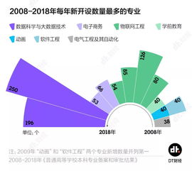 在线网络服务的变革，重塑工作与生活的数字桥梁