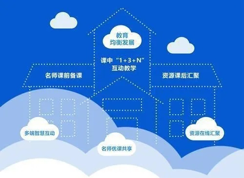 优豆云，搭建数字时代教育平台的云端桥梁