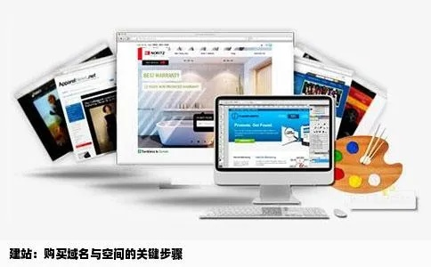 了解一下建站所需费用及具体物品，域名与空间详解
