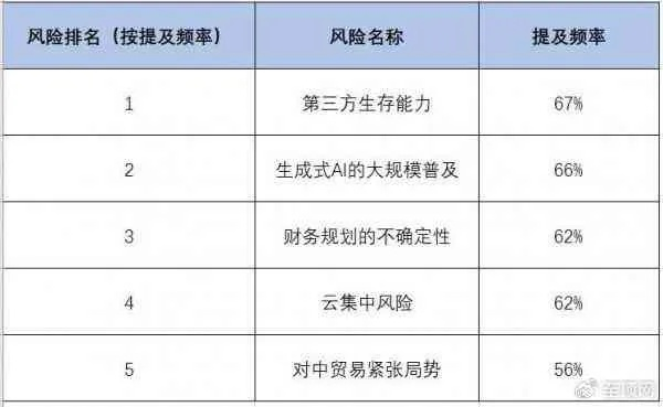 域名解析在海外免备案空间，转出风险与合规性探讨