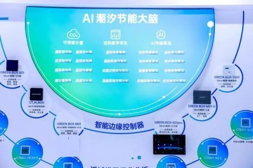创新云技术，科沃云引领万物互联的智能未来