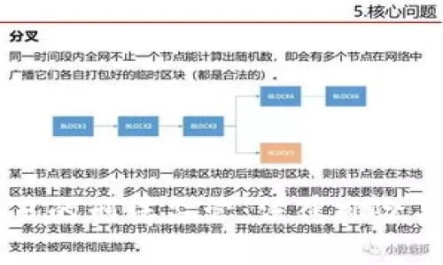 ICPD备案域名交易，法律、风险与合规性探讨