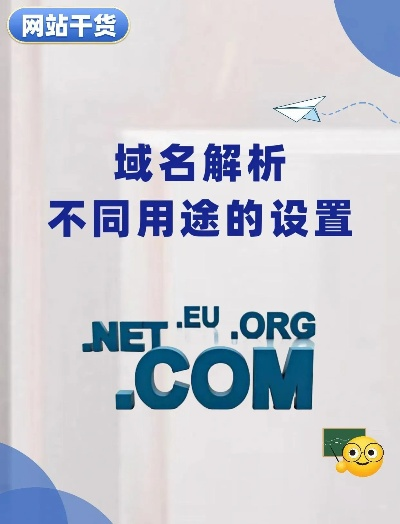 万网域名怎样解析，全面指南与最佳实践