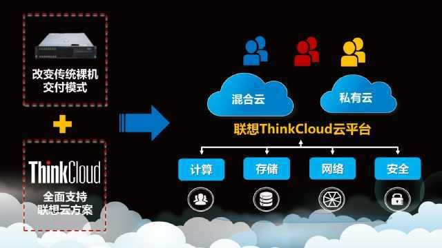 快鱼云，重塑数字化时代的云计算格局