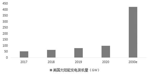 天宇云，探索未来世界的无限可能