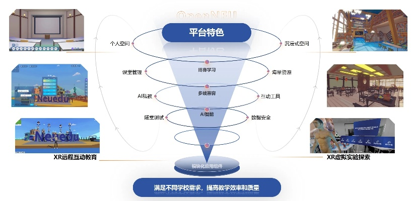蓝朵云，重塑数字时代的信息交互体验