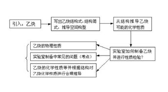 福州双线服务器租用流程详解