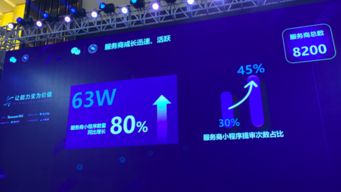 蓝易云，打造高效便捷的云端一体化服务平台