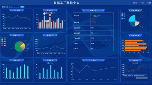 大数据浪潮下的商业智慧，龙途数据的实践之旅