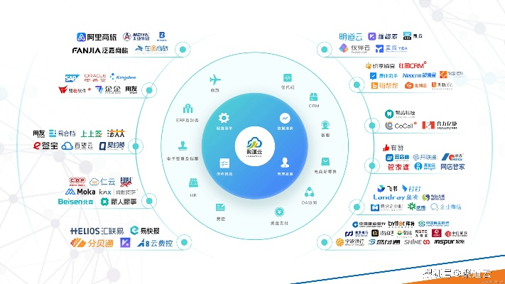 易数互联，重塑数字世界的连接器