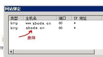 网站换域名后后台打不开的排查与解决