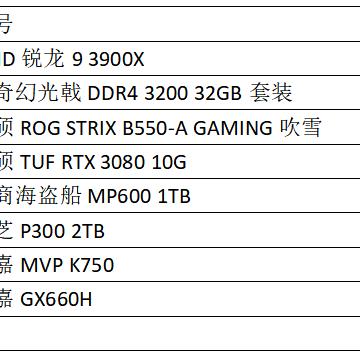 站长网主机平台，选择、配置与优化全攻略