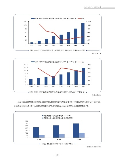 东部数据崛起，驱动数字经济发展的新引擎