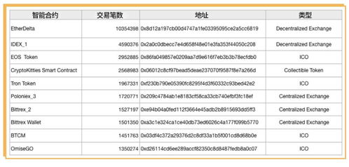 GJ交易所的域名真的值1000多万吗？