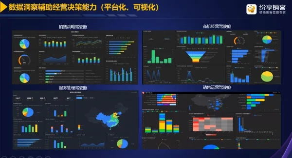 深耕数据分析，零伍数据引领智能决策新时代