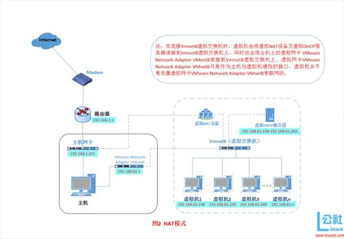百度云虚拟主机，优势与差异化解析