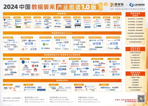 企业域名品牌线下推广的五大方式