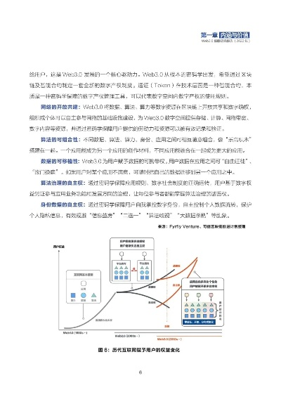 三三网络时代，重构互联网新生态与未来展望