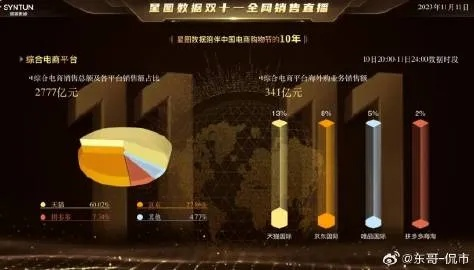 揭秘T2.HK数据的神秘面纱，大数据背后的真相与商机