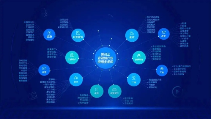 重塑数字化生活，探索我的易网平台的多维度应用与变革