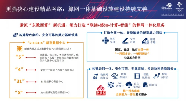 联通数字化时代，19互联重塑商业版图