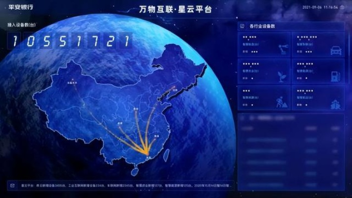 神州互联，重塑数字化时代下的中国版图