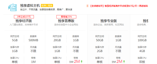 淘宝建网站，域名与空间费用解析